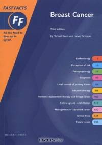 Breast Cancer Fast Facts