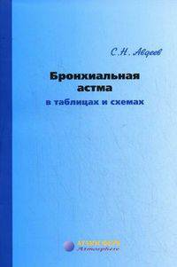 Бронхиальная астма в таблицах и схемах