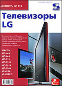 Телевизоры LG. Выпуск №116