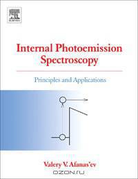 Internal Photoemission Spectroscopy