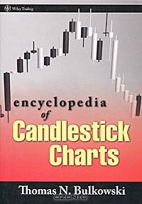 Encyclopedia of Candlestick Charts