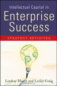 Intellectual Capital in Enterprise Success