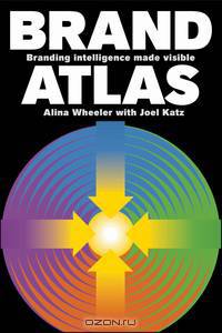 Brand Atlas