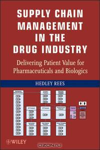 Supply Chain Management in the Drug Industry