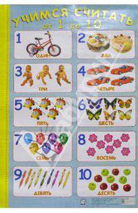 Плакат: Учимся считать от 1 до 10 (А1)