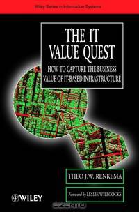 The IT Value Quest