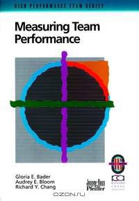 Measuring Team Performance