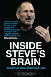 Inside Steve