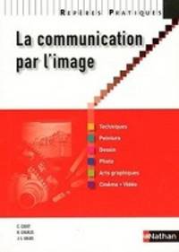 La communication par l'image