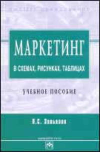 Маркетинг в схемах, рисунках, таблицах: Учебное пособие - (Высшее образование)