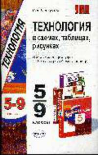 Технология в схемах, таблицах, рисунках. 5-9 классы. Обслуживающий труд. - Учебно-методический комплект