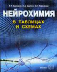 Нейрохимия в таблицах и схемах