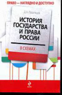 История государства и права России в схемах.