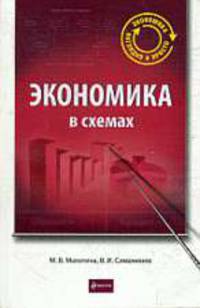 Экономика в схемах.