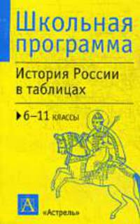 История России в таблицах: 6-11 классы: Справочные материалы - (Школьная программа-мини)