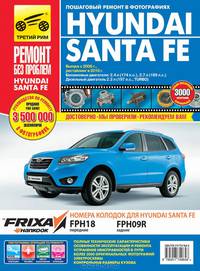 Hyundai Santa Fe c 2006 г. Руководство по эксплуатации, техническому обслуживанию и ремонту