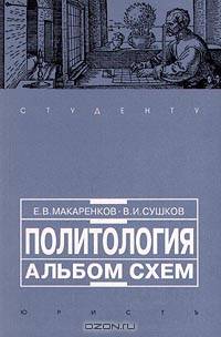 Политология. Альбом схем