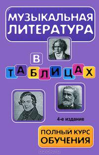 Музыкальная литература в таблицах. Полный курс обучения - 4 изд.
