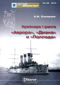 Крейсера I ранга "Аврора", "Диана" и "Паллада"