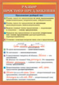 Наглядное пособие. Русский язык. Разбор простого предложения / Безударные гласные в корне