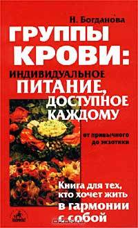 Группы крови: индивидуальное питание, доступное каждому
