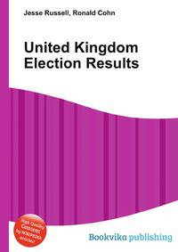United Kingdom Election Results