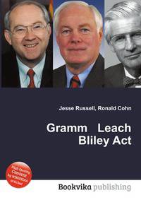 Gramm Leach Bliley Act