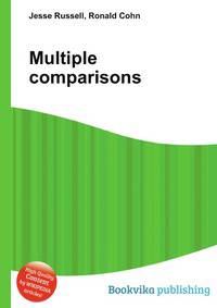 Multiple comparisons