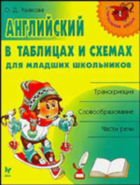 Английский в таблицах и схемах для младших школьников.