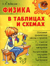 Физика в таблицах и схемах - (Средняя школа)
