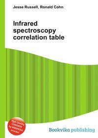 Infrared spectroscopy correlation table