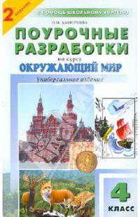 Поурочные разработки по курсу "Окружающий мир": 4 класс