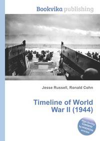 Timeline of World War II (1944)