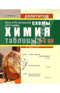 Химия в схемах и таблицах 8-9 класс