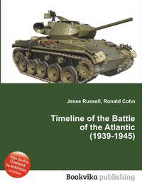 Timeline of the Battle of the Atlantic (1939-1945)