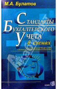Стандарты бухгалтерского учета в схемах