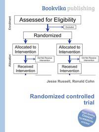 Randomized controlled trial