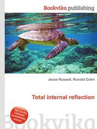 Total internal reflection
