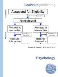 Psychology