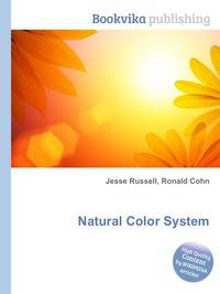 Natural Color System