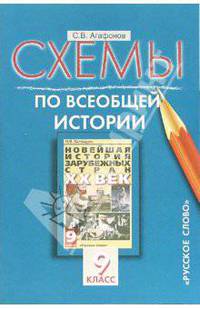 Схемы по всеобщей истории. 9класс