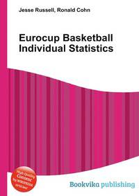 Eurocup Basketball Individual Statistics