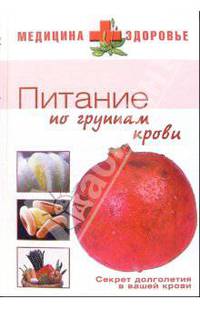 Питание по группам крови