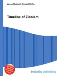 Timeline of Zionism
