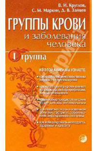 Группы крови и заболевания человека. I группа крови