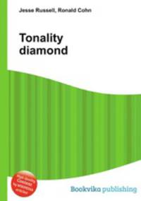 Tonality diamond