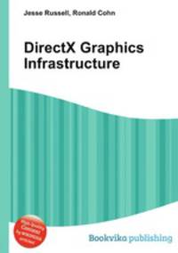 DirectX Graphics Infrastructure