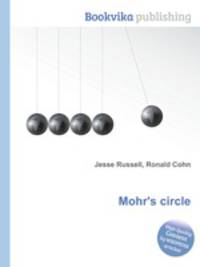 Mohr