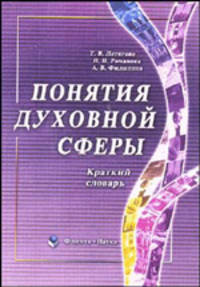 Понятия духовной сферы. Краткий словарь