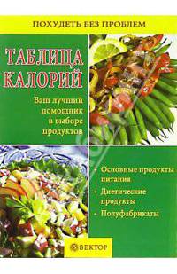 Таблица калорий
